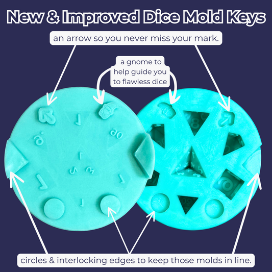 Explanation of dice mold keying on an open Nano Lab Maker D20 mold.