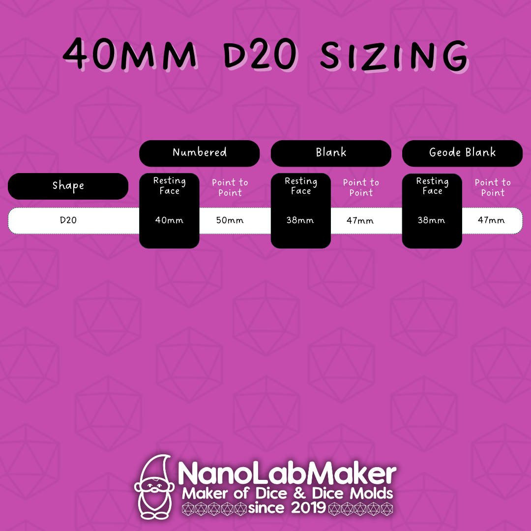 40mm Minimalist D20 Mold
