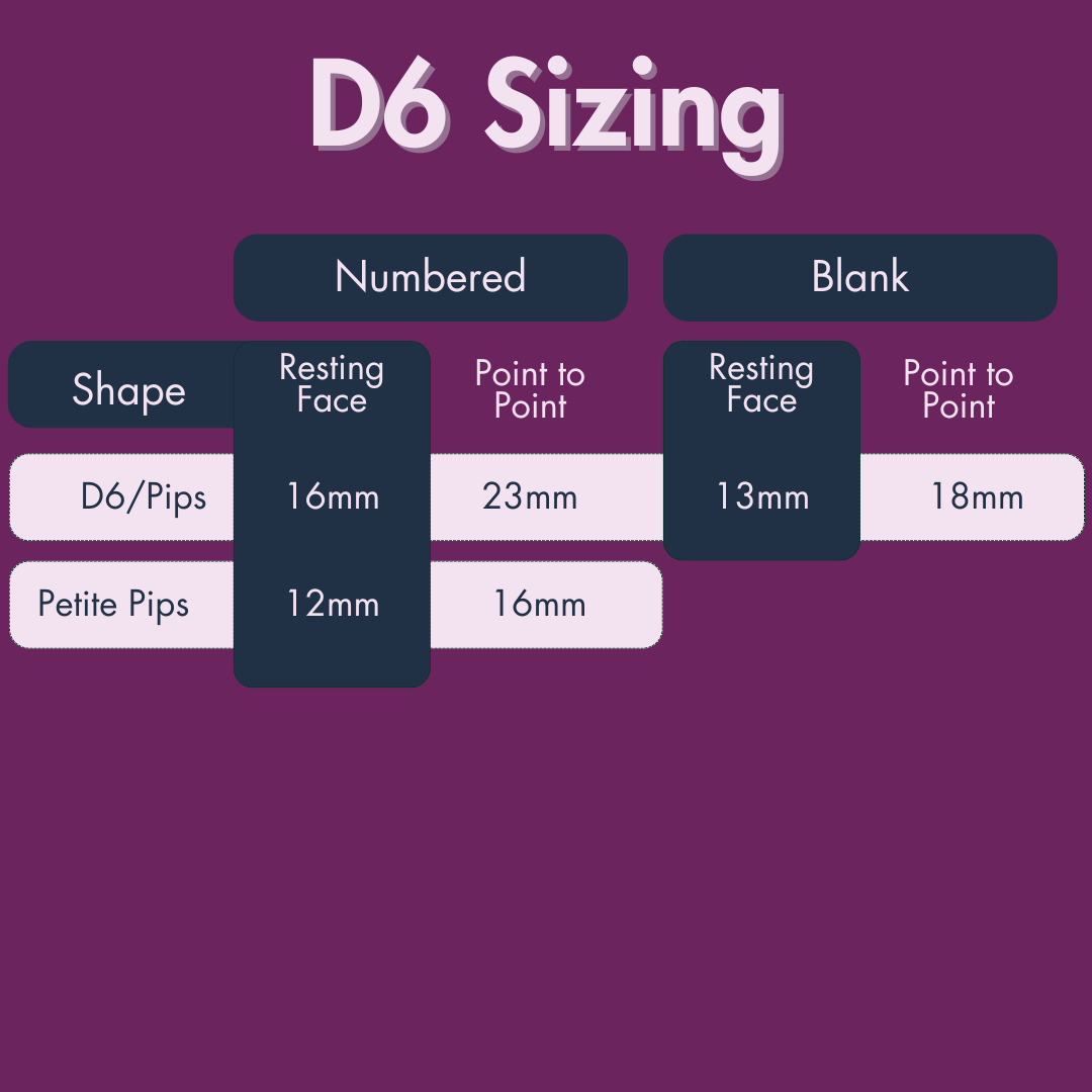 D6 Dice Mold Sizing