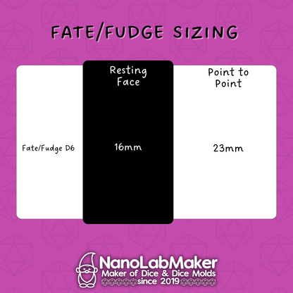 Fate & Fudge Dice Mold
