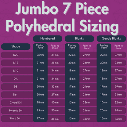 Jumbo 7 Piece Polyhedral Sizing