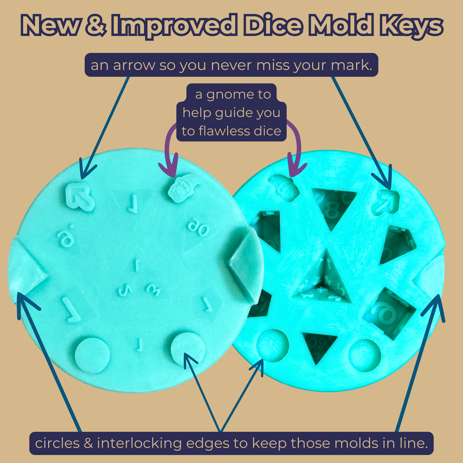 Explanation of dice mold keying on an open Nano Lab Maker mold.