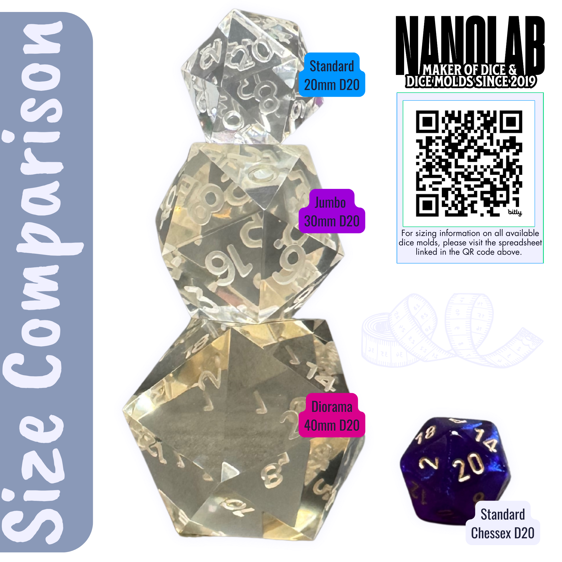 D20 and spindown dice mold size comparison