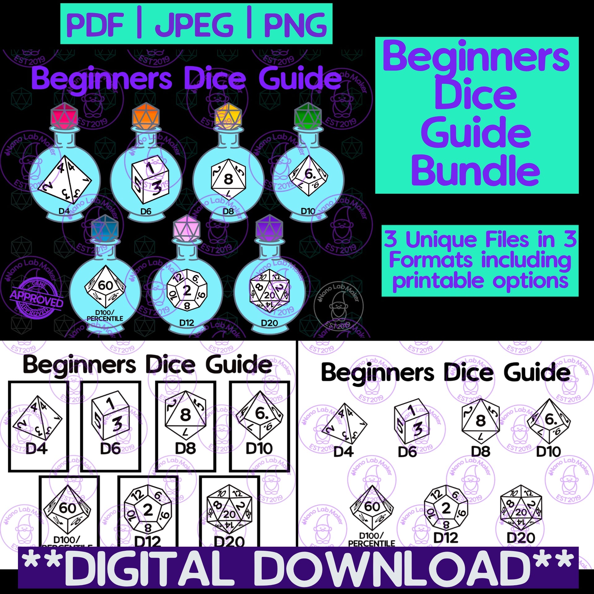 A Comprehensive Guide for New Dice Makers : r/DiceMaking