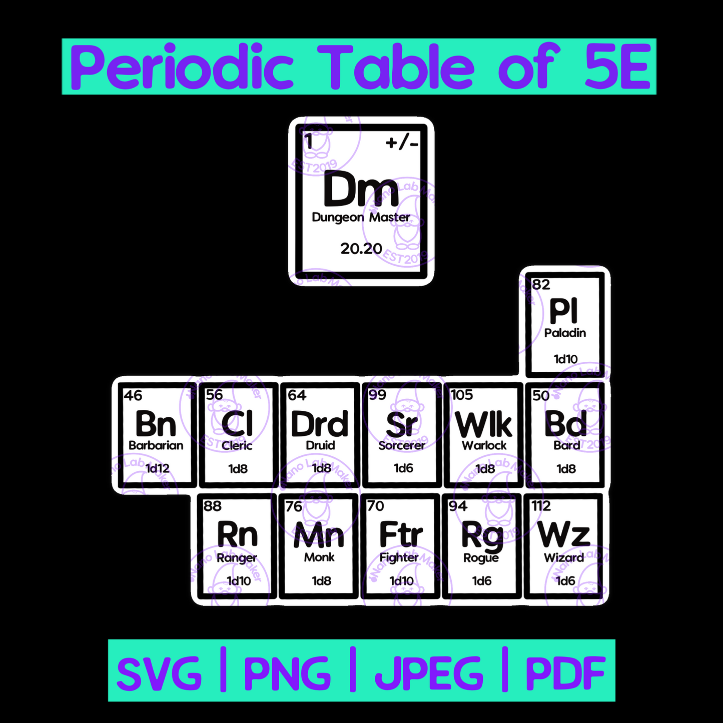 Periodic Table of 5E